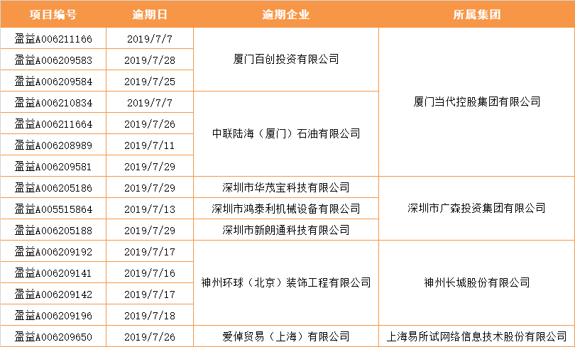 QQ圖片20190802122804.png